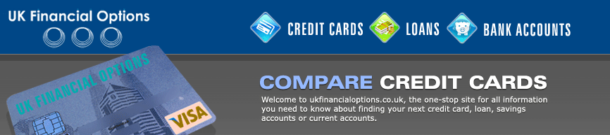 Creditcards